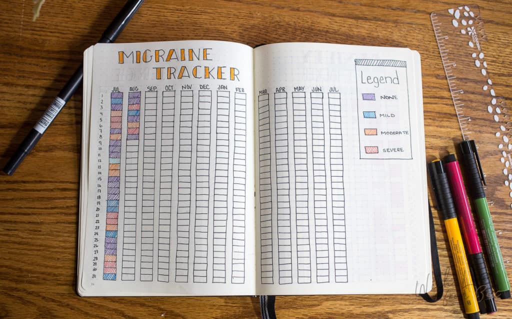 Bullet Journal: Migraine Tracker - With Love From Bex